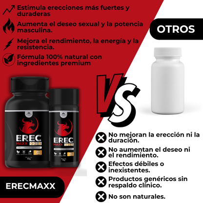 ErecMaxx GOLD